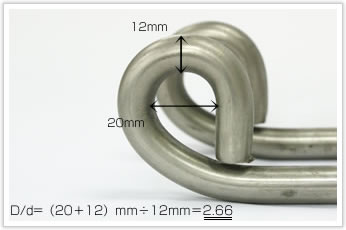 逸品その三.　コイル外径(D/d)＝2.66のベンダー加工
