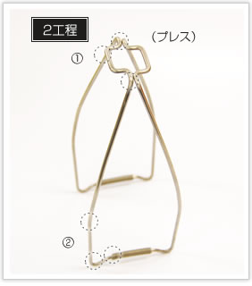 逸品その一.　溶接の省略とコストダウンを図ったシャンプースタンド