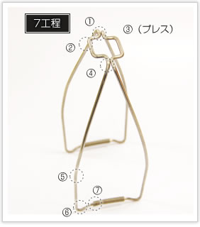 逸品その一.　溶接の省略とコストダウンを図ったシャンプースタンド