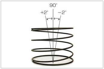 逸品その三.コイル外径(D/d)が大きく、且つ、精度要求の厳しい圧縮バネ