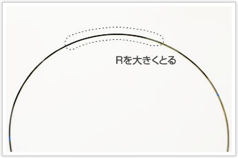 逸品その二.　コイル外径(D/d)の非常に大きなワイヤーバンド