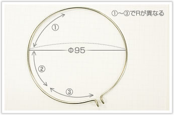 逸品その一.　3ヶ所のRが異なるリング(水上バイク部品)