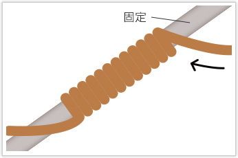 銅線を使用した外径が極めて小さい線材曲げ加工品