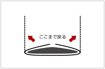 形状記憶合金の曲げ加工