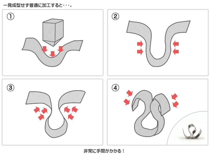 一発成型したヒューズのクリップ用板バネ