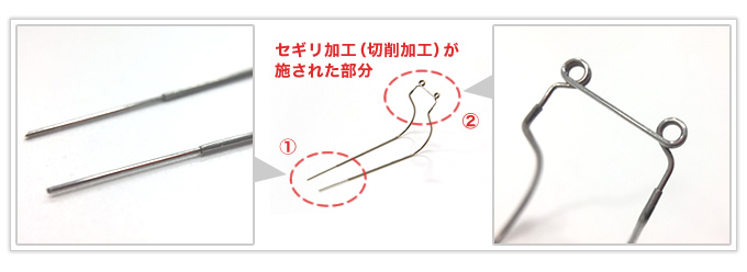 中心と両端にセギリ加工（切削加工）が施された線材曲げ加工品