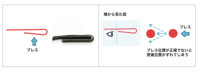 Rが非常に小さく、密着箇所が2つある線材曲げ加工品