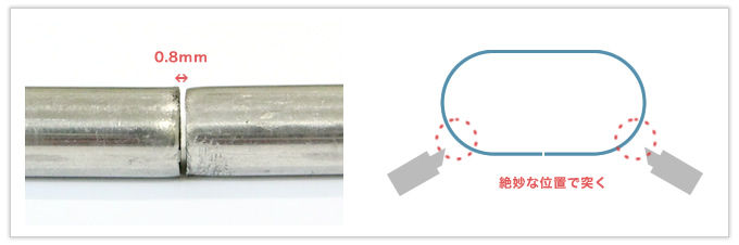 先端の隙間がわずか0.8mmのところを一発で曲げたナスカン形状の線材曲げ加工品