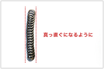 専用ガイドと突き方を工夫すれば自動機で可能な予想