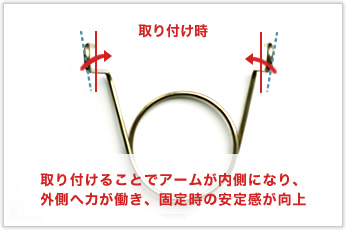 バネ性を活かして、固定する際の安定感を向上