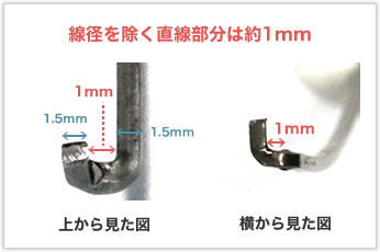 線径を除く直線部分は約1mmで曲げられました！