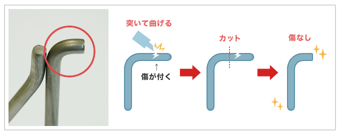 曲げ傷がつかないように、カットしてしまう位置を突いて曲げる