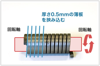 厚さ0.5mmの薄い金属板をスパイラル状に巻くためのガイド用バネ